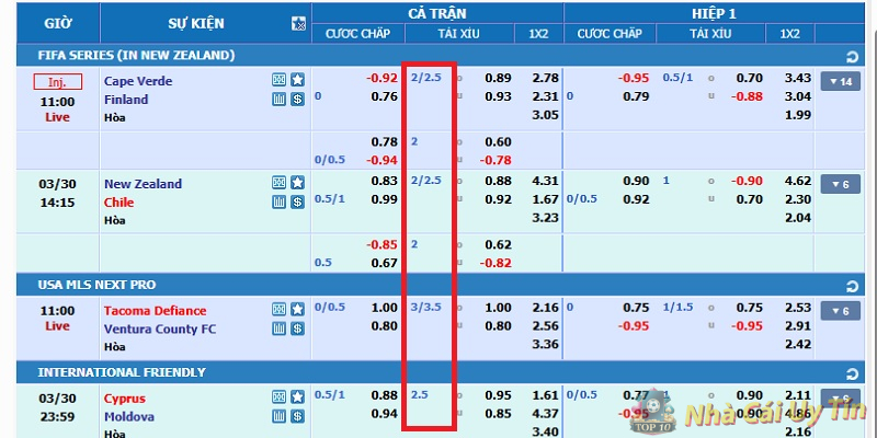 Kèo tài xỉu 2.5 3 nghĩa là gì? Kèo tài xỉu 2.5 3 nghĩa là gì?